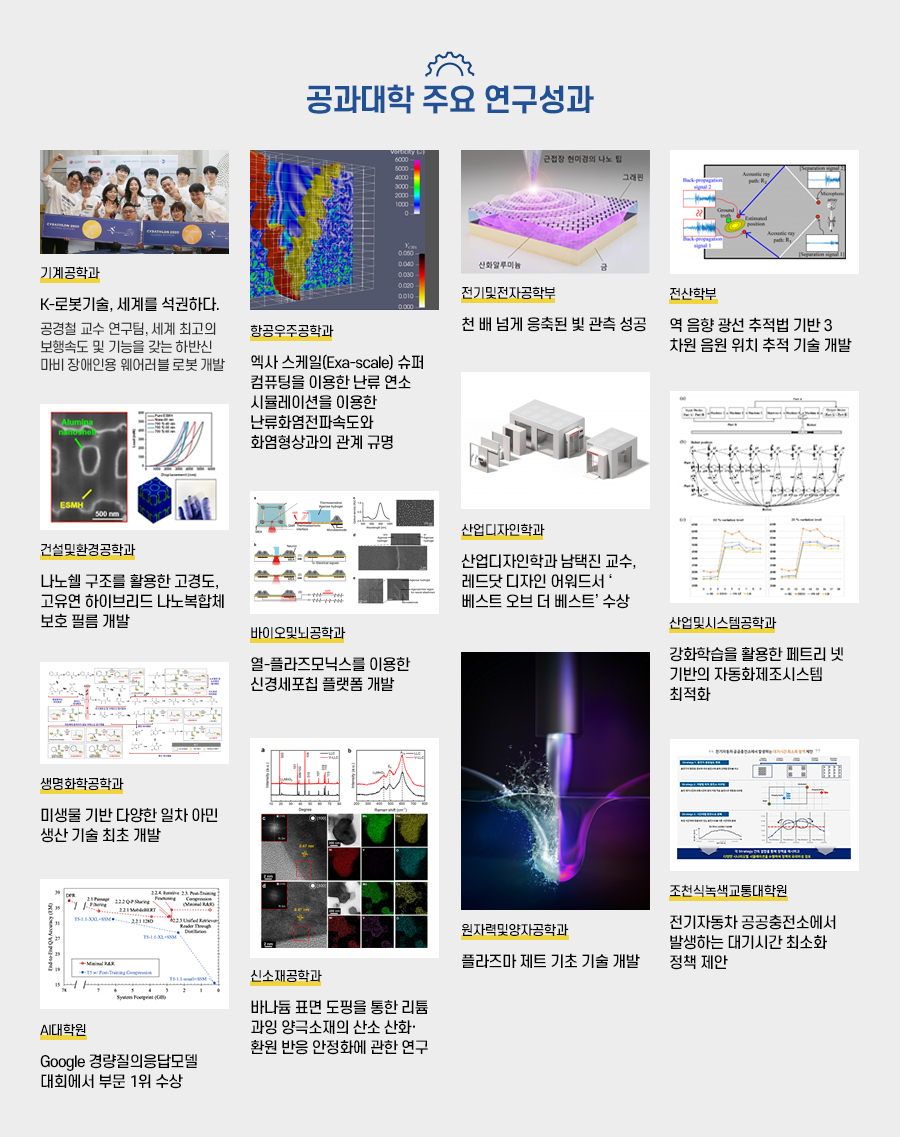 공과대학 주요 연구성과