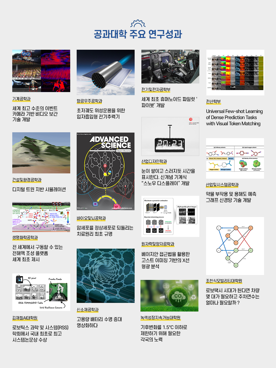 공과대학 주요 연구성과